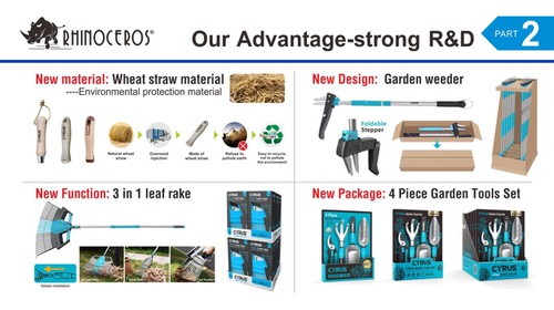 Strong R&D Strong R&D